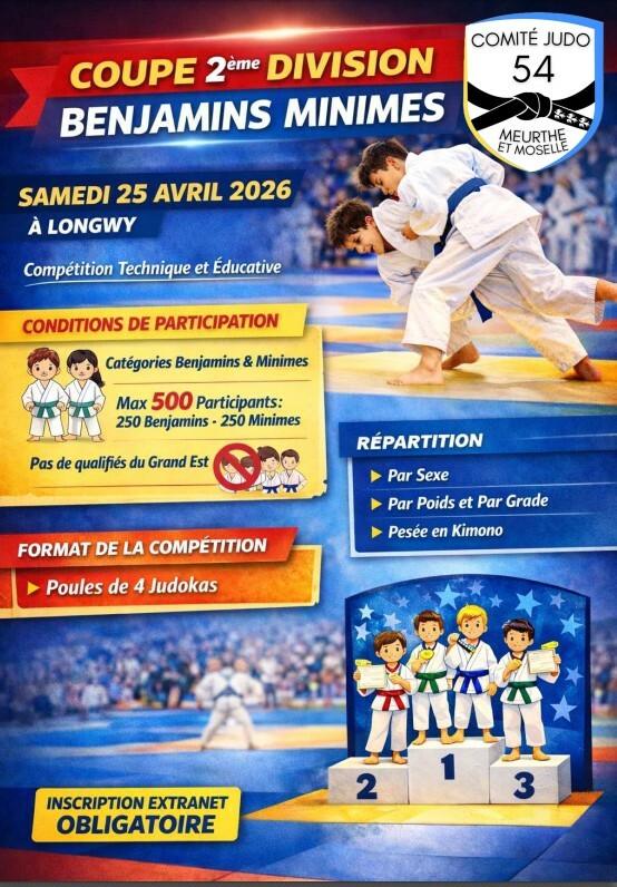 Coupe 2e division Minimes